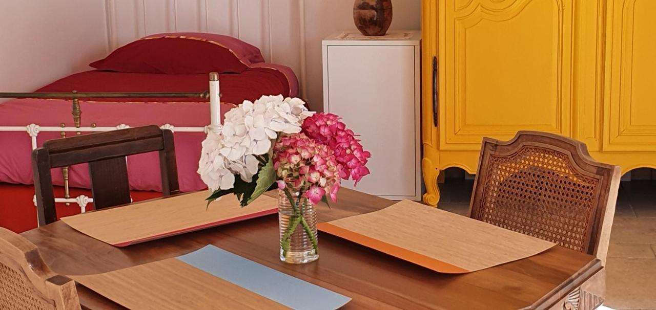 Gite Calme #2 Ou 3 Pers #Piscine #Cholet #Wifi Haut Debit #Travailleurs Thales Lacroix Et Autres Entreprises #Petits Dejeuners Et Repas Possibles Sur Demande Le May-sur-Evre Екстериор снимка